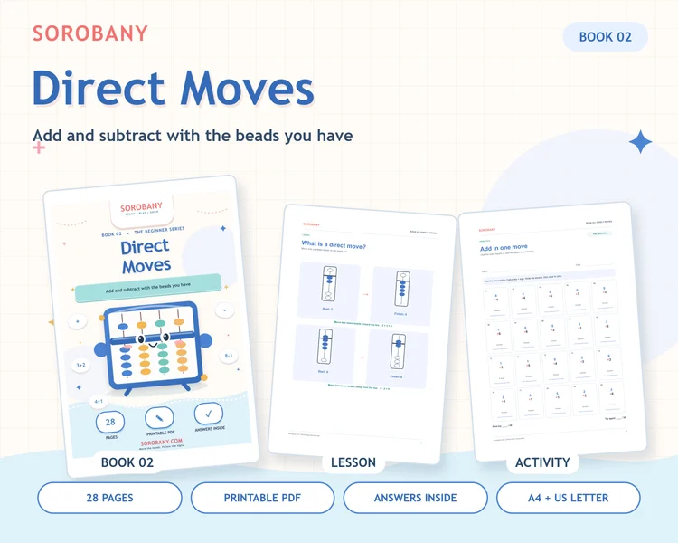 Direct Moves — Inside the book — English