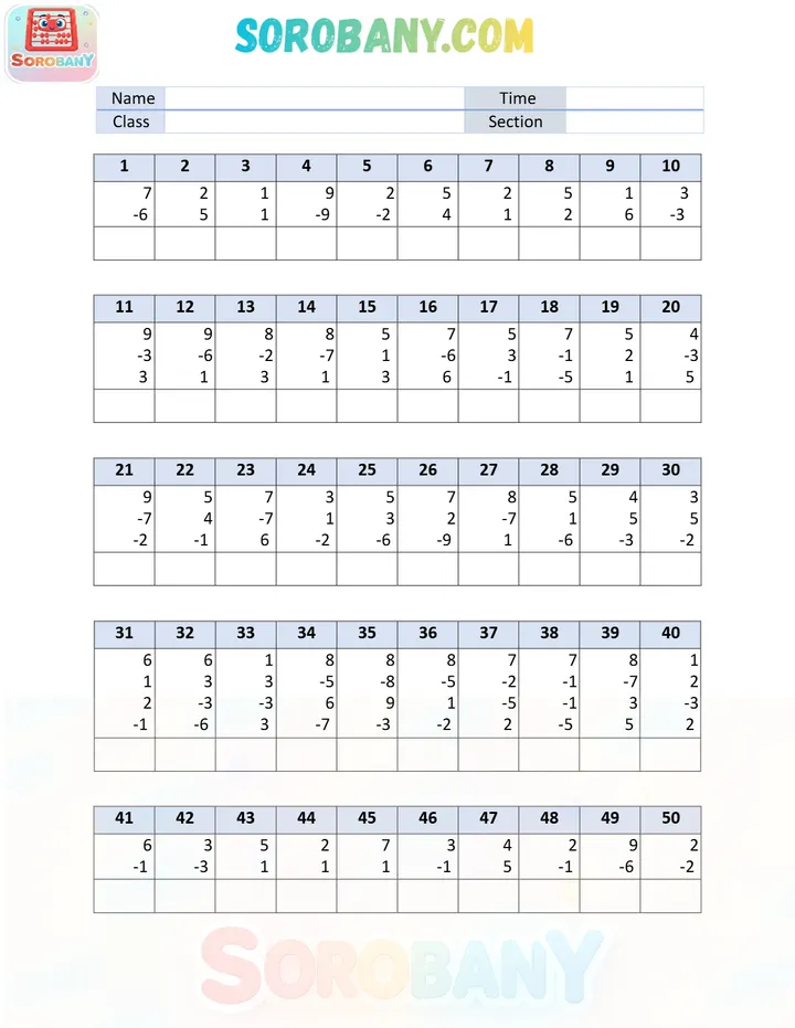 Preview of a level 1 soroban worksheet: 50 columns of single-digit additions and subtractions
