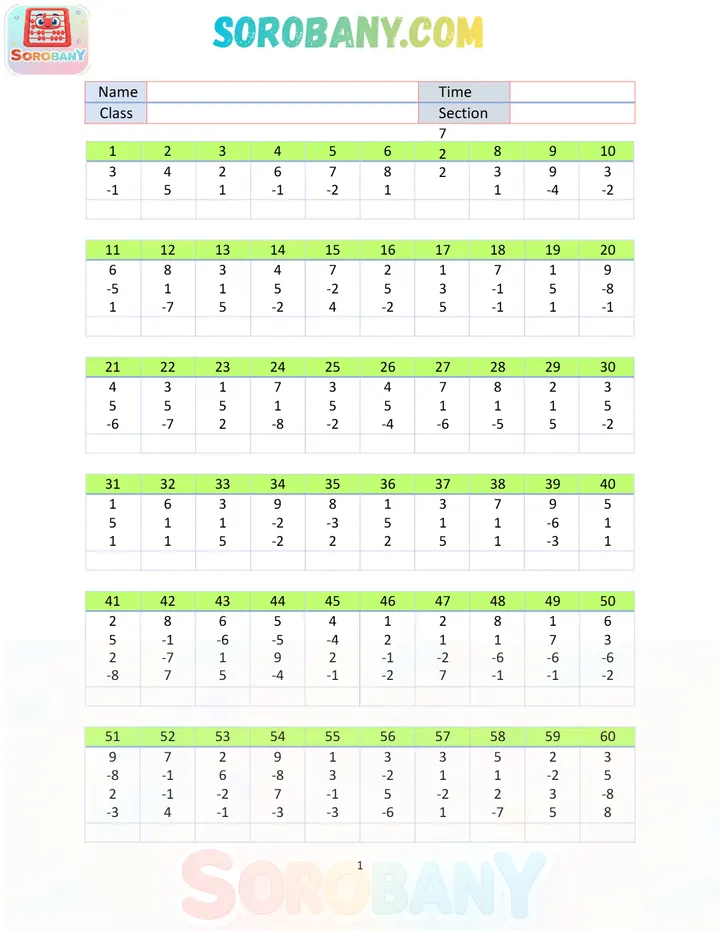 Preview of a second level 1 soroban worksheet with columns of 2 to 4 single-digit numbers